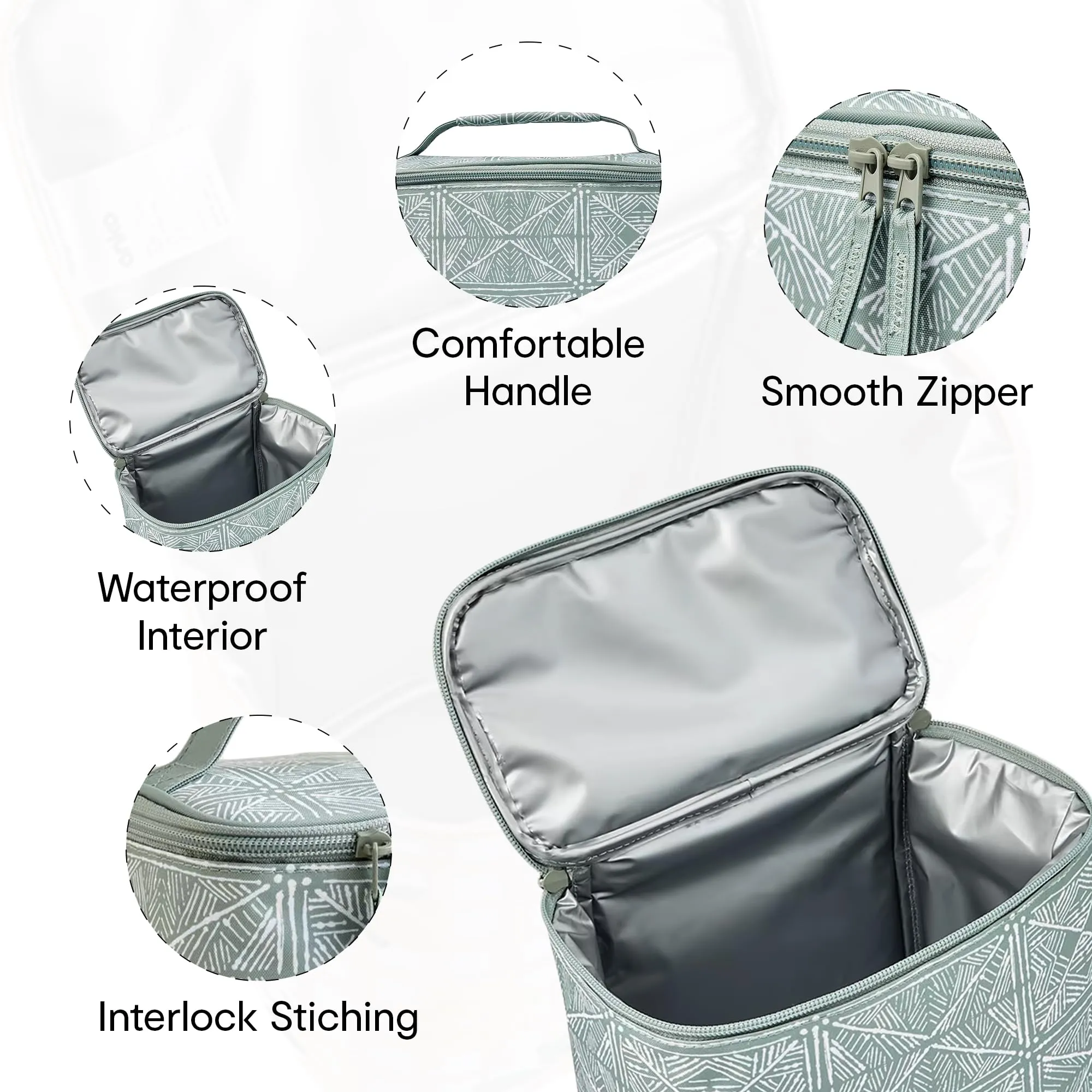 Anko Insulated Lunch Bag for Office Men, Women & School Kids |Stylish, Durable and Easily Portable Picnic Organizer, Storage Lunch Box |Polyester Office Tiffin Bag for Lunch Boxes.