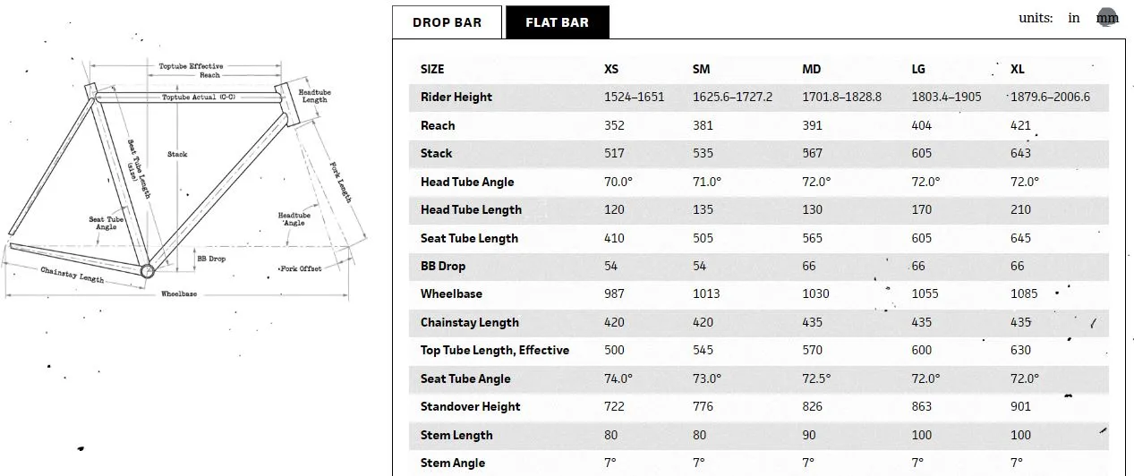 Surly Preamble drop bar